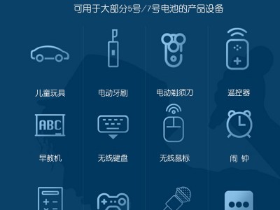 小额批发18650四槽充电器扩音器USB智能快充3.7v锂电池充电器现货图4