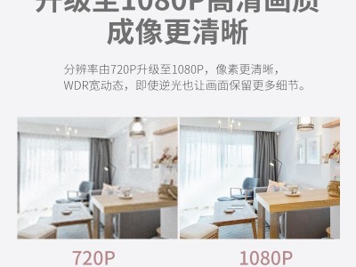 家用智能壁灯摄像头夜视高清无线WiFi手机远程夜视360°HD监控器图3