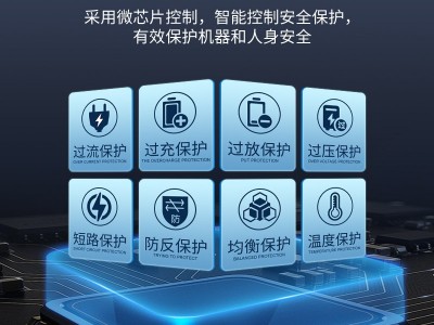 批12V24V36V48V伏大容量外卖滑板折叠电动车轮椅太阳能灯锂电池组图4