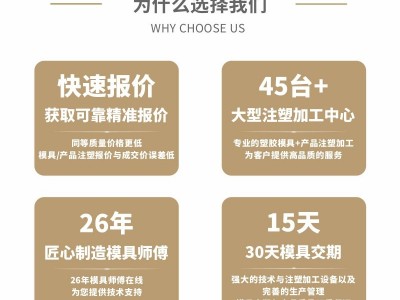 防水盒塑料外壳ABS仪表电缆电源接线盒电源电子仪器注塑模具加工图4