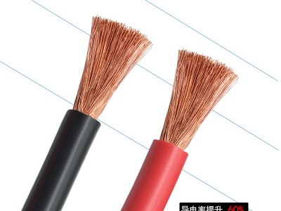 国标多股软线RV6 10 16 25平方电池电瓶车电源线铜芯阻燃汽车导线图1