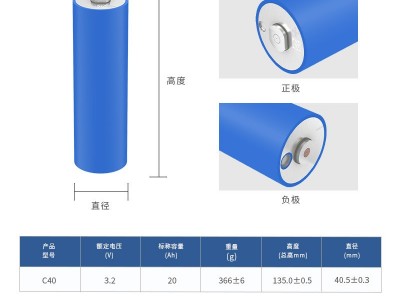 EVE亿纬锂能磷酸铁锂电池3.25V 20Ah40135圆柱电池 电动车磷酸铁锂图2