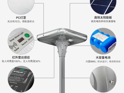户外防水太阳能庭院灯小区花园人体感应景观灯铝材高杆路灯头批发图2