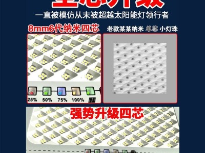 太阳能灯户外庭院灯家用超亮室内新农村大功率投光灯照明路灯图2