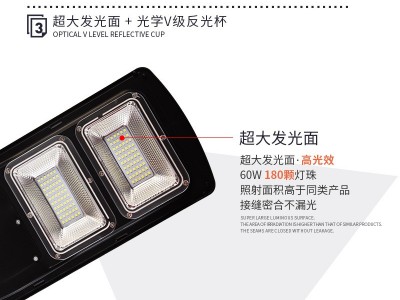 LED挑臂路灯全套户外防水led路灯头路灯头新农村吸墙电线杆抱箍灯图3