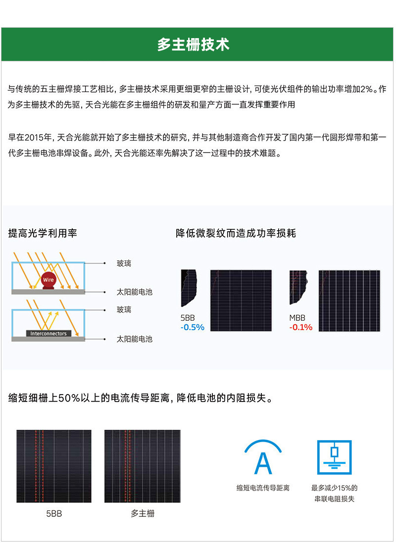 现货详情页_04.jpg