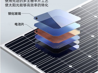 工厂直销太阳能电池板单晶硅光伏组件6V 12V 18V户外充电发电板图3