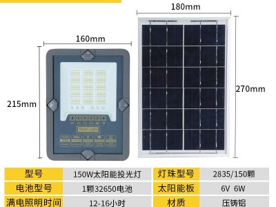 批发led太阳能投光灯外壳方形磨砂新款150W250W800W太阳能led灯壳图2