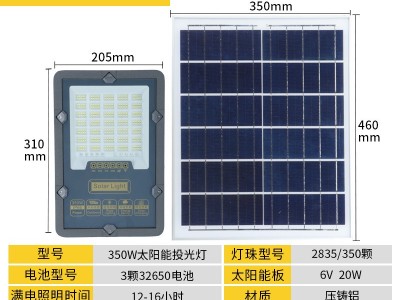 批发led太阳能投光灯外壳方形磨砂新款150W250W800W太阳能led灯壳图3