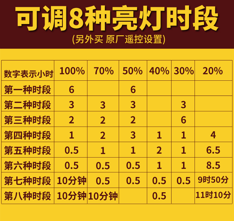 太阳能光源1_05.jpg