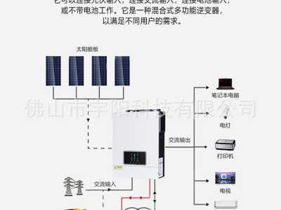 纯正弦波太阳能逆变器高频逆控一体机10.2kw并离网混合逆变器供应图4