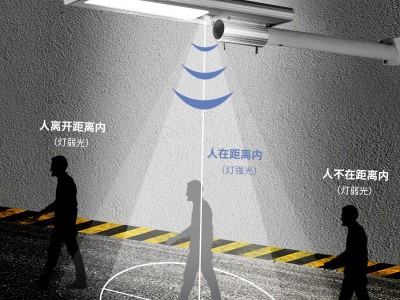 【新款】60W一体化太阳能路灯 户外solar light 太阳能路灯一体化图4
