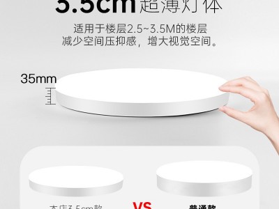 新款led人体声光控感应灯 物业走廊楼梯过道灯家用雷达感应吸顶灯图4