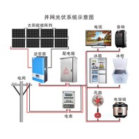 全黑单晶高效半片玻璃组件储能发电并网电站工厂电池家用太阳能板