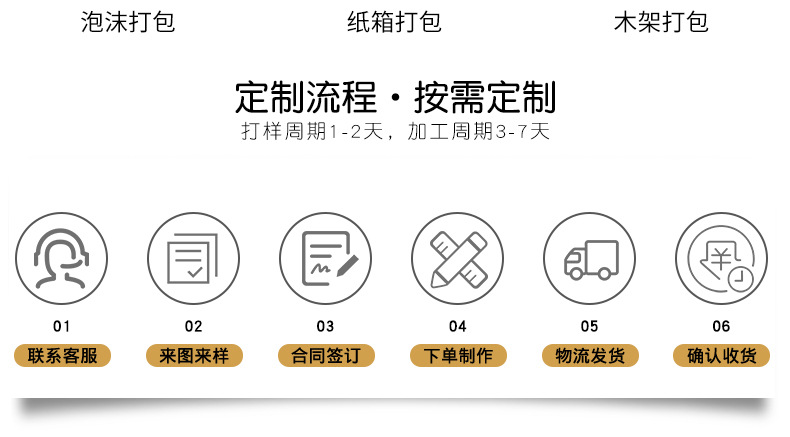 详情页框架_40.jpg