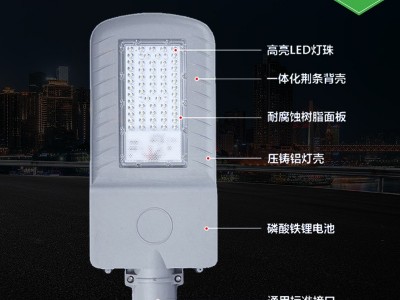 Lousion风光互补太阳能路灯LED风光互补太阳能路灯风力互补发电图3