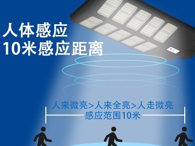 太阳能灯新农村照明家用超亮大功率一体化太阳能路灯感应led路灯图3