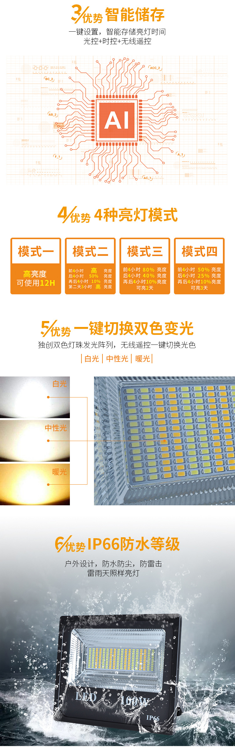 100W双色太阳能投光灯_03.jpg