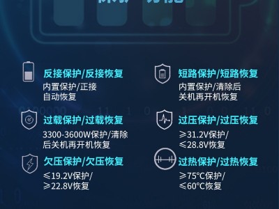 逆变器车载逆变器太阳能逆变器光伏电源逆变器1000W12v转换220v图4