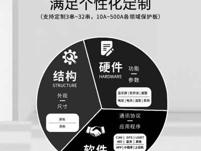 佰铭诚13/14/15串三元锂电池保护板磷酸铁锂20A控制板bms线路板图1