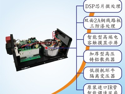 PSMART离网光伏逆变器3KW逆控一体机工频正弦波逆变器带市电互补图1