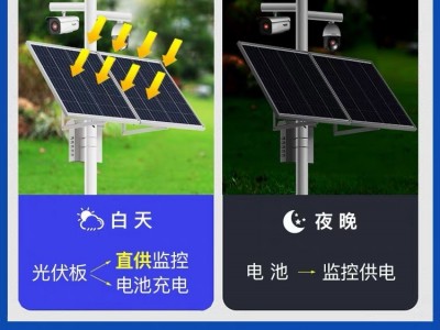太阳能监控供电系统12v枪机24v球机锂电池户外风光互补发电光伏板图3