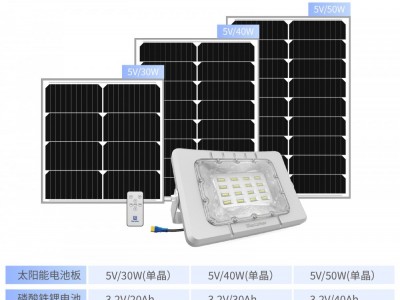 蓝晶易碳太阳能灯bluecarbontechBCT-WR3.0瓦片灯3.0太阳能投光灯图1