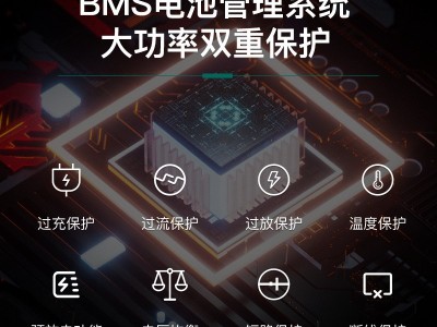 户外房车蓄电池电源12v 1200Ah磷酸铁锂电太阳能系统房车锂电池组图2